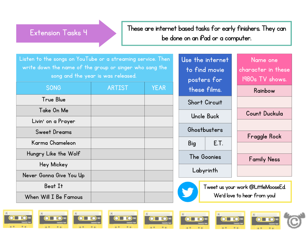 Extension tasks from 1980s Social Studies pack, First Level
