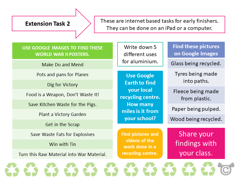 Extension tasks from Environment Social Studies pack, Second Level