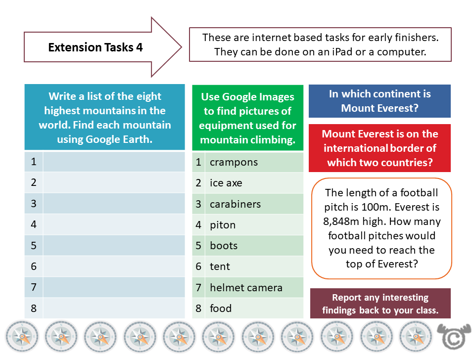 Extension tasks from Explorers Social Studies pack, Second Level