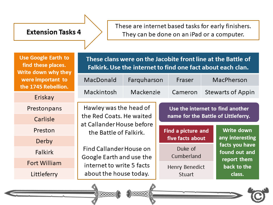 Extension tasks from Jacobites Social Studies pack, Second Level