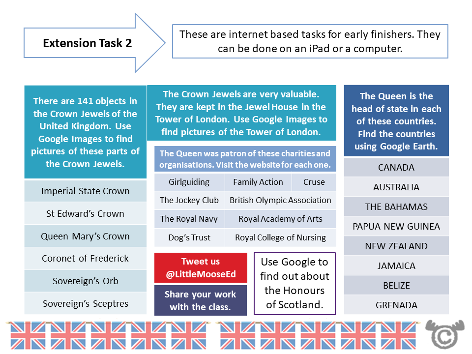 Extension tasks from Queen Elizabeth II Social Studies pack, First Level