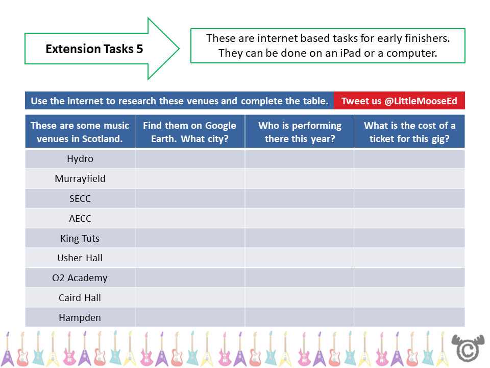 Extension tasks from Rock Band Social Studies pack, Second Level