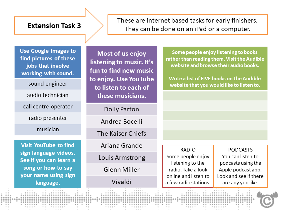 Extension tasks from Sound Science pack, Second Level