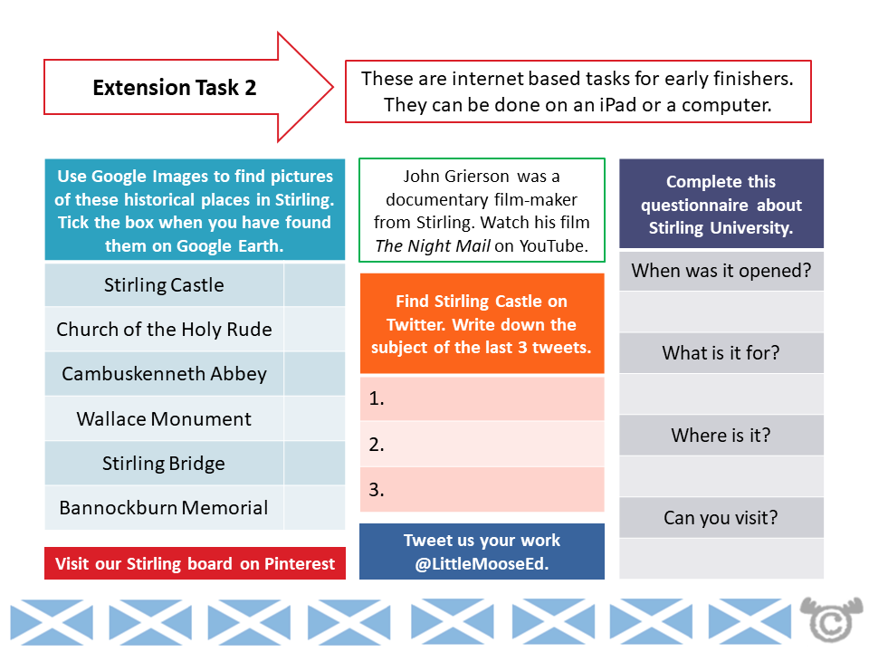 Extension tasks from Stirling Social Studies pack, Second Level