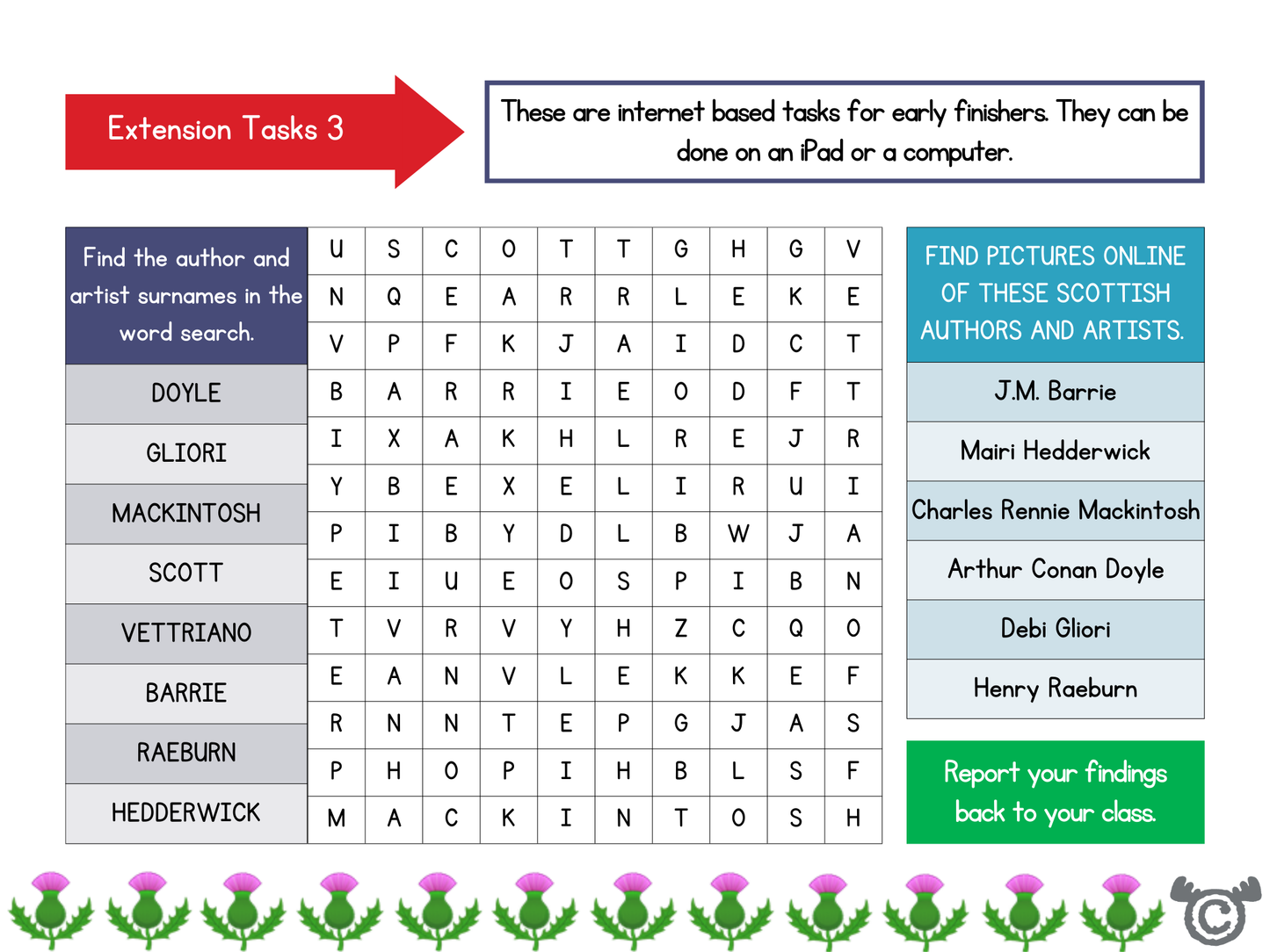 Preview of extension tasks page from the Super Scots First Level topic pack showing additional learning activities.