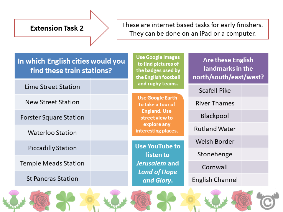 Extension tasks from the United Kingdom Social Studies pack, First Level