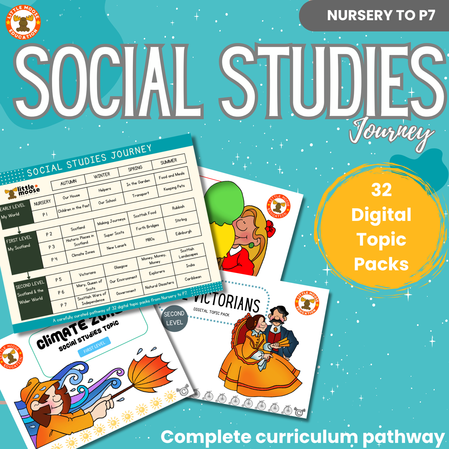 Social Studies Journey product card showing a complete Nursery to P7 curriculum pathway with 32 digital topic packs.