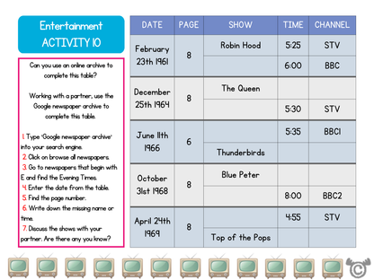 Research activity from 1960s Social Studies pack, First Level