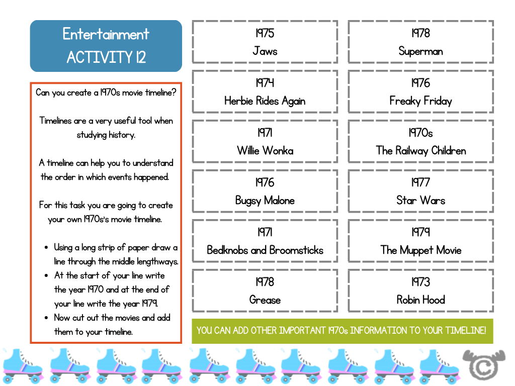 Timeline activity from 1970s Social Studies pack, First Level