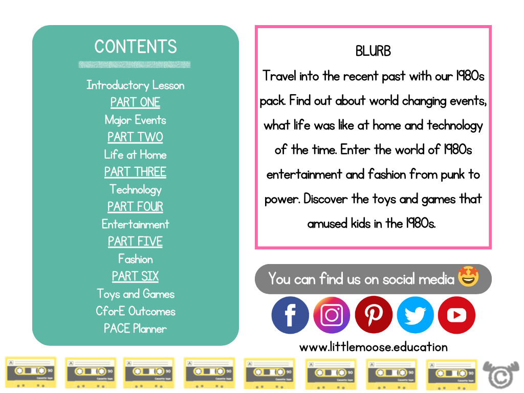 Contents page from 1980s Social Studies pack at Second Level