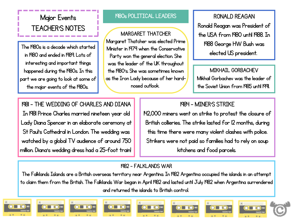 Teacher’s notes from 1980s Social Studies pack, First Level
