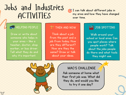 Activities from My Area – East Lothian Social Studies pack, First Level