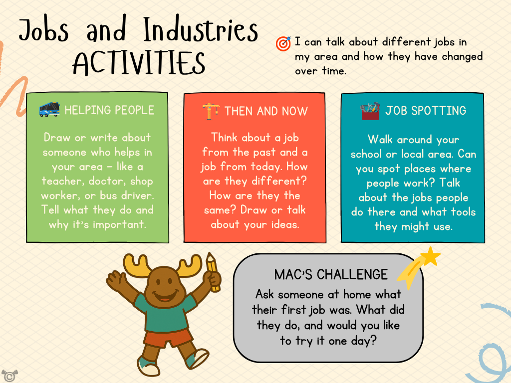 Activities from My Area – Na h-Eileanan Siar Social Studies pack, First Level