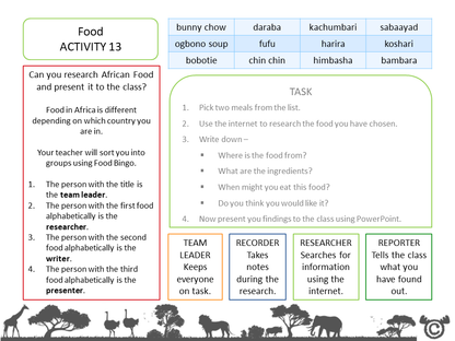 Food research activity from Africa Social Studies pack, Second Level