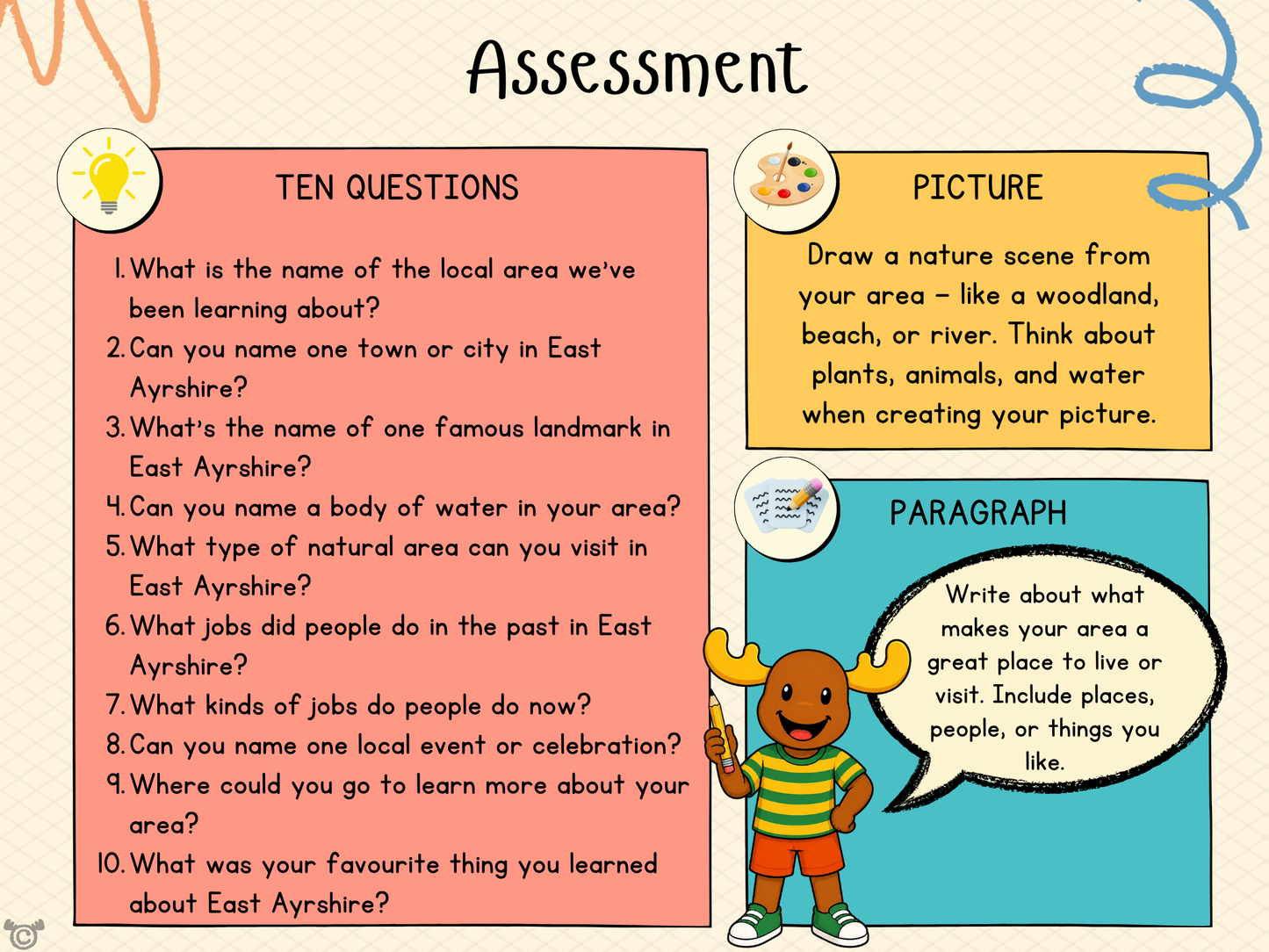 Assessment from My Area – East Ayrshire Social Studies pack, First Level