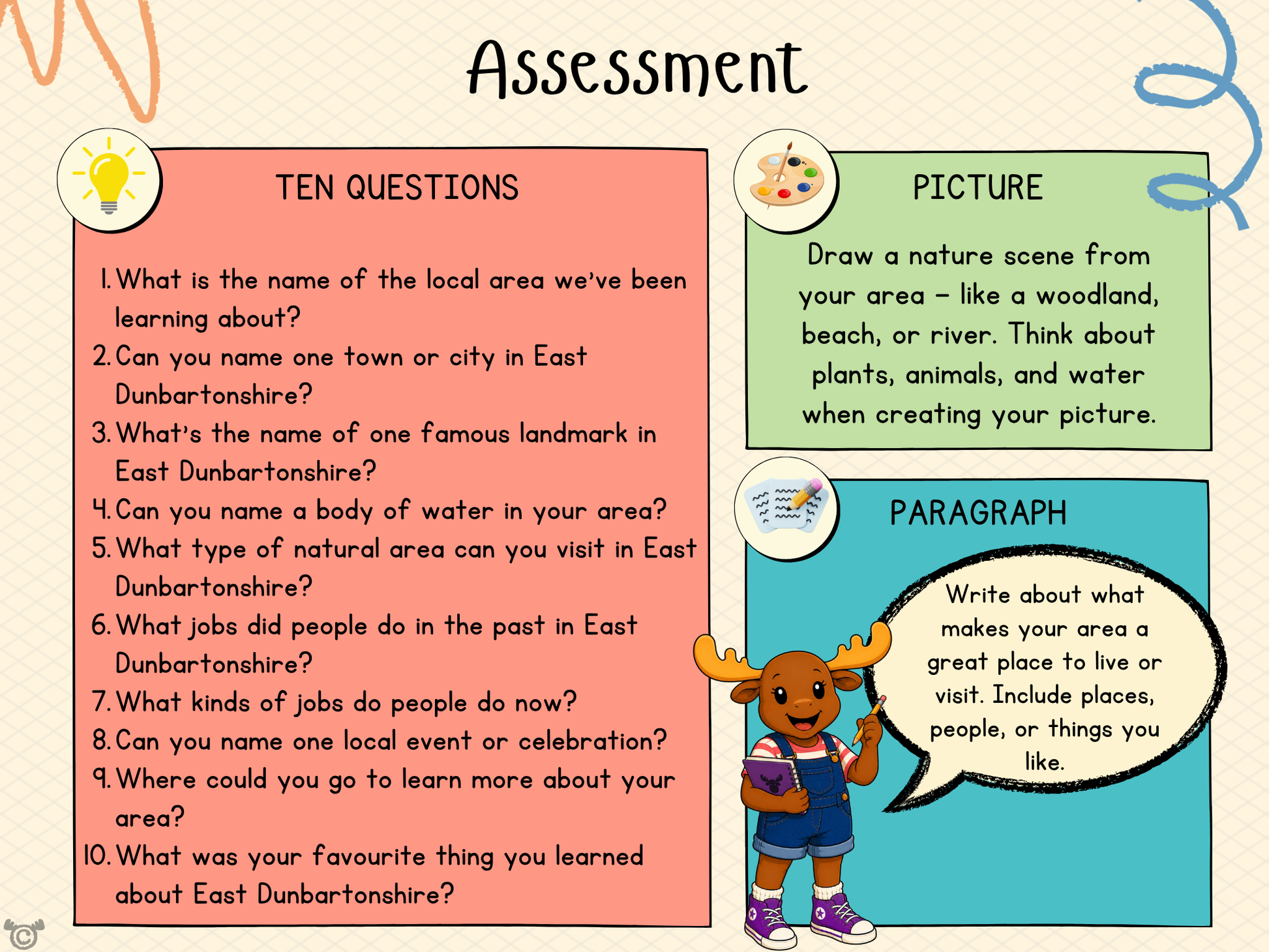 Assessment from My Area – East Dunbartonshire Social Studies pack, First Level