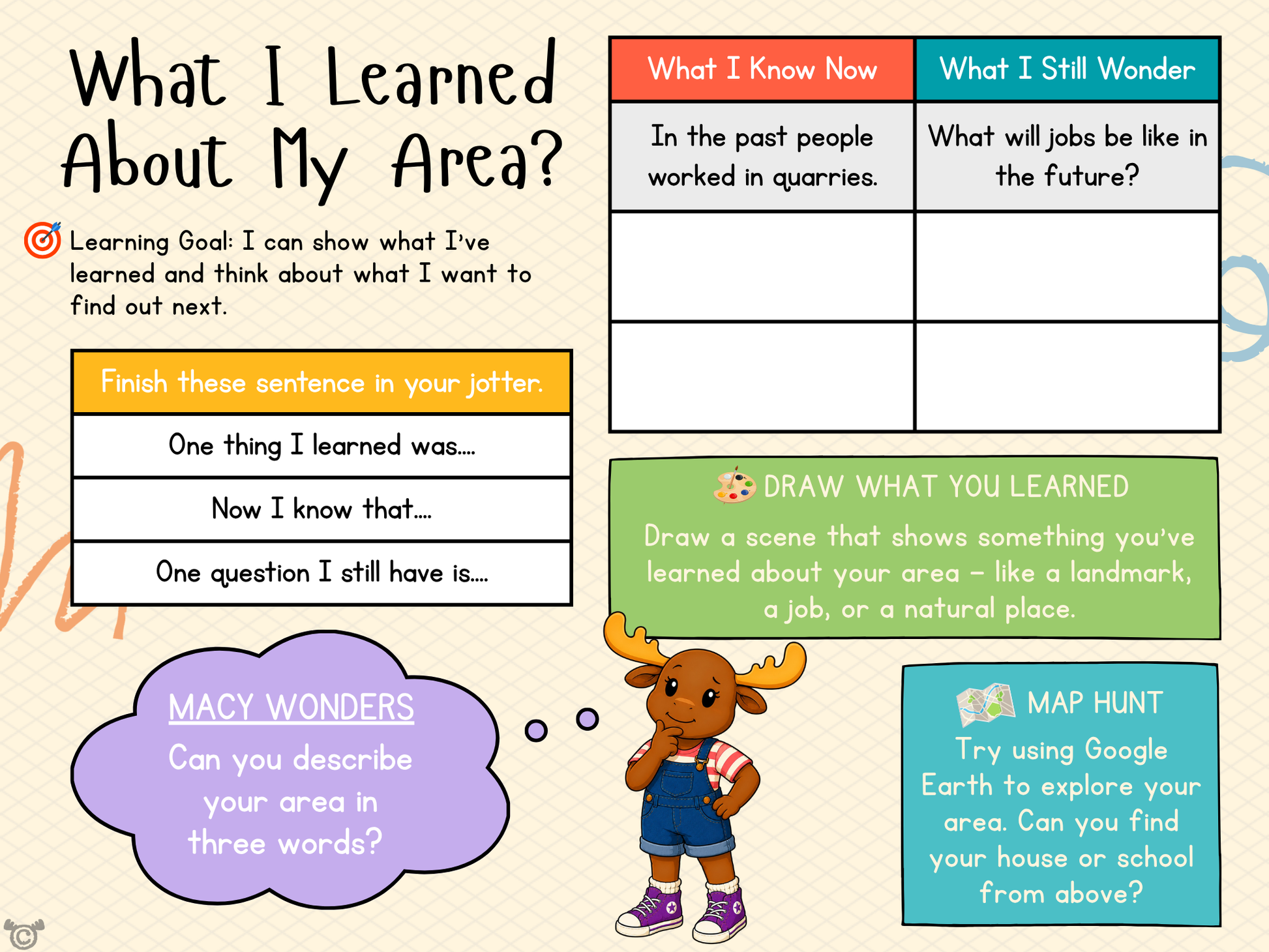 Assessment from My Area – East Lothian Social Studies pack, First Level