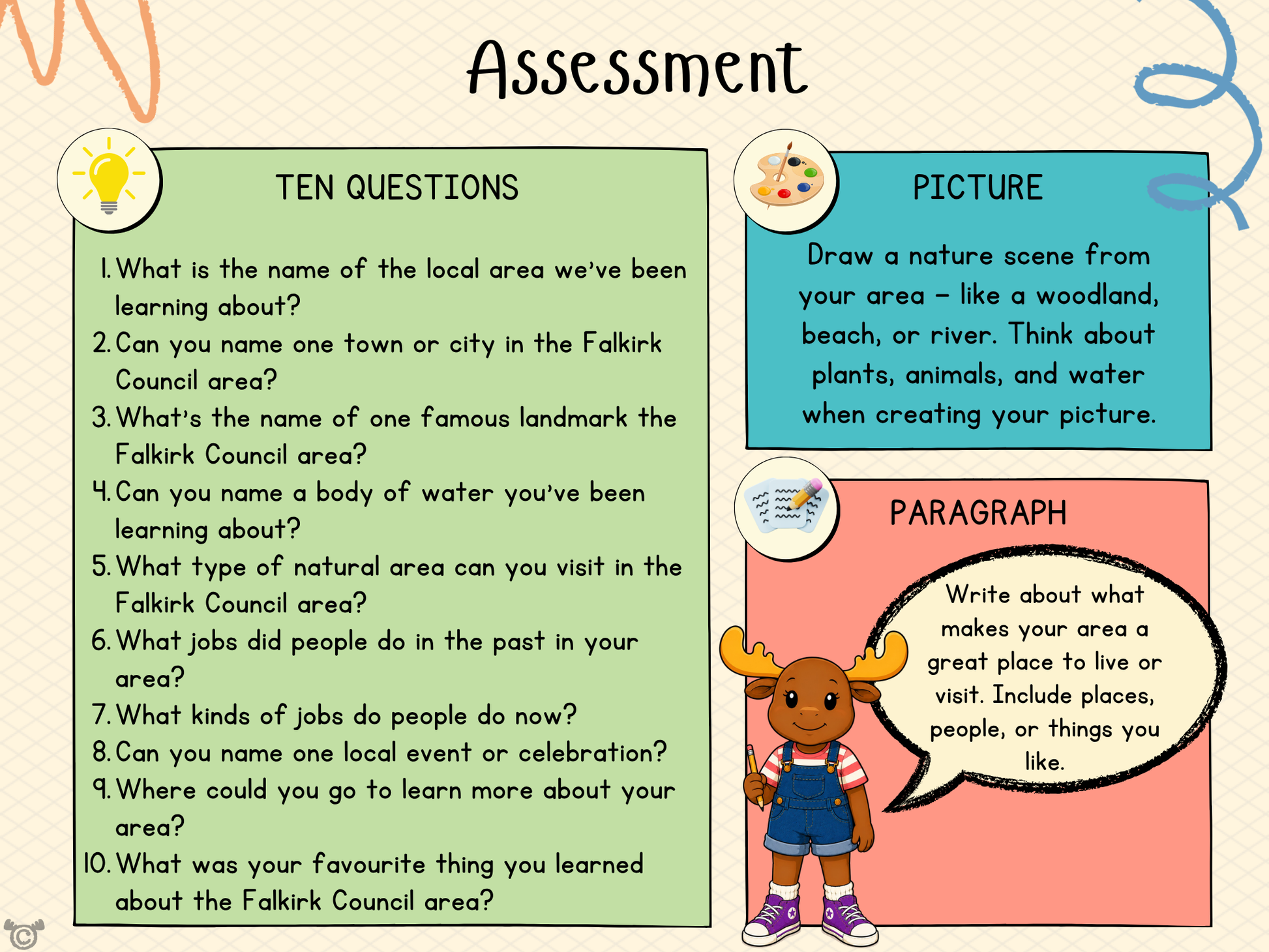 Assessment My Area – Falkirk Social Studies pack, First Level