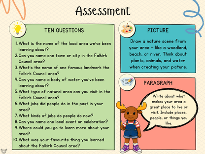 Assessment My Area – Falkirk Social Studies pack, First Level