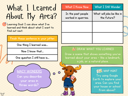 Assessment from My Area – Fife Social Studies pack, First Level