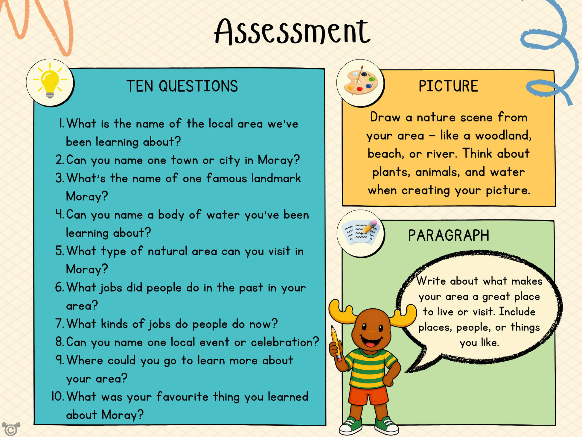 Assessment from My Area – Moray Social Studies pack, First Level