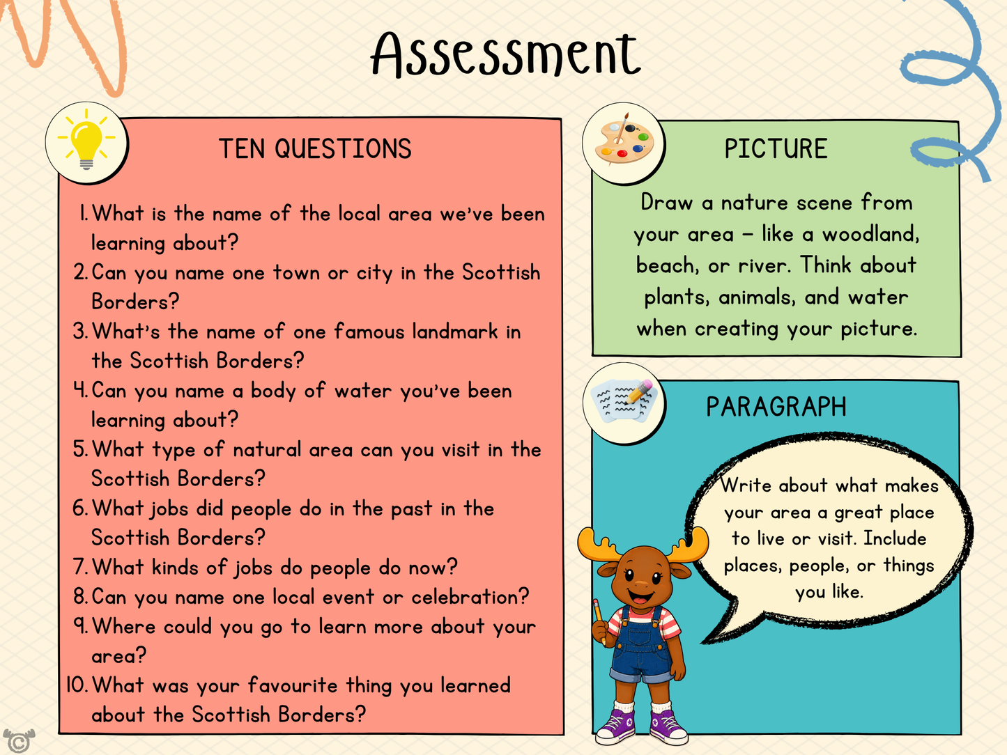 Assessment My Area – Scottish Borders Social Studies pack, First Level