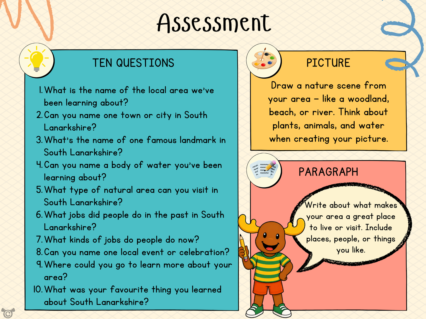 Assessment from My Area – South Lanarkshire Social Studies pack, First Level