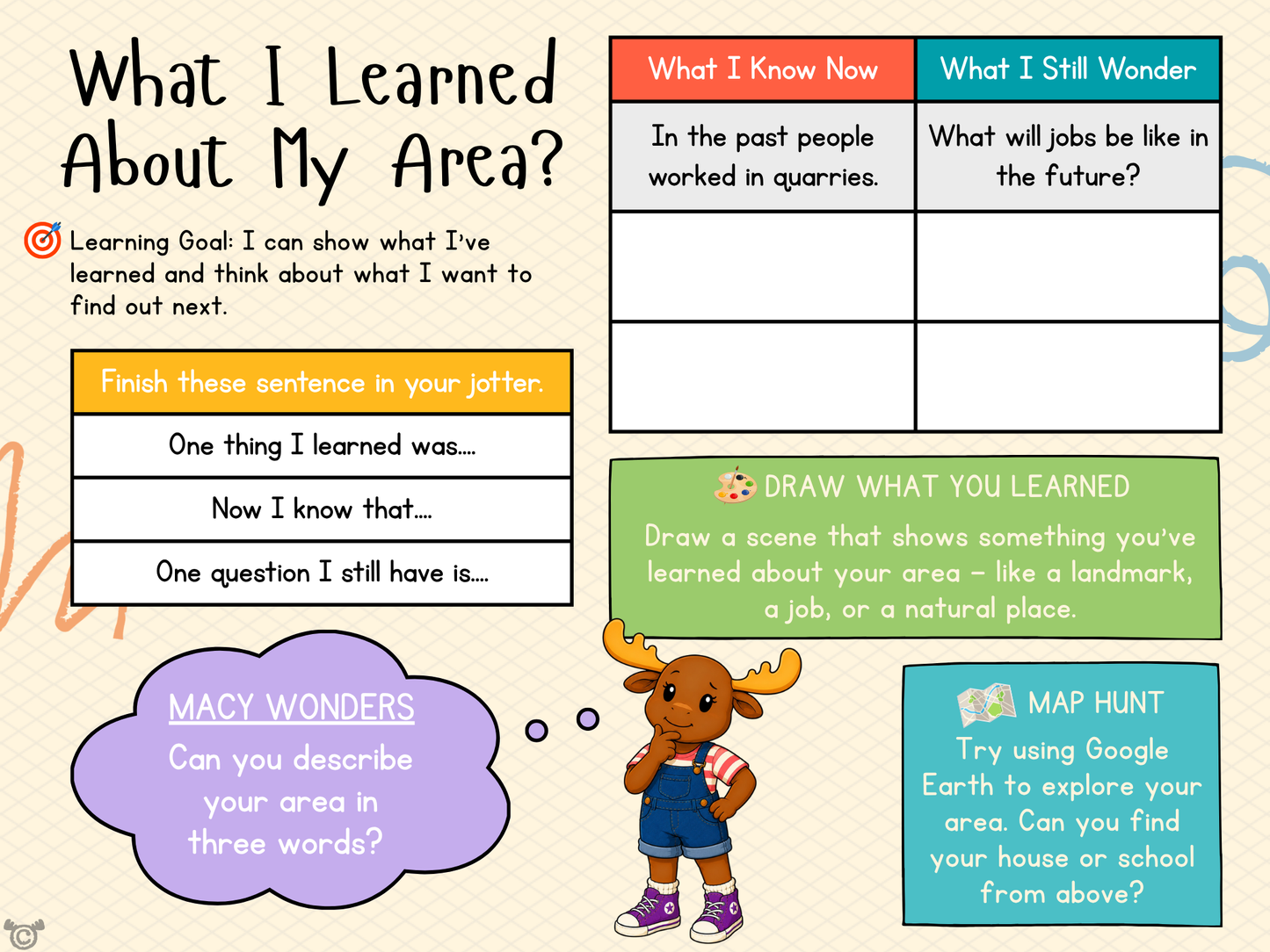 Assessment from My Area – West Dunbartonshire Social Studies pack, First Level