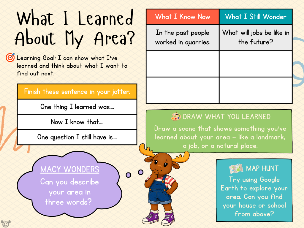 Assessment from My Area – Na h-Eileanan Siar Social Studies pack, First Level