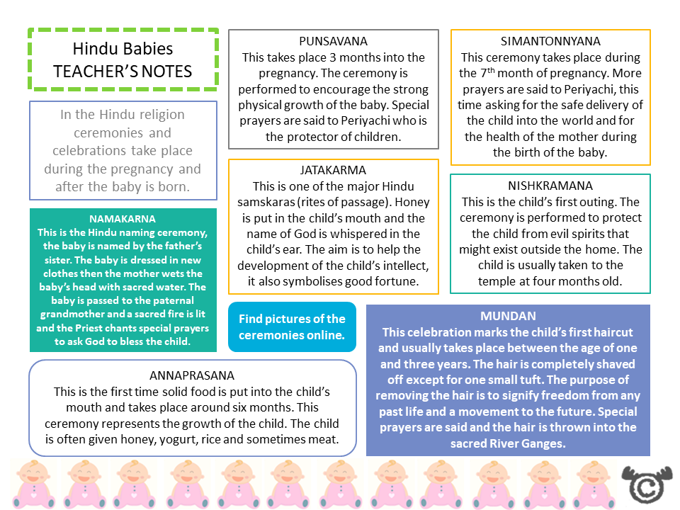 Teacher’s notes from Babies RME pack, Second Level