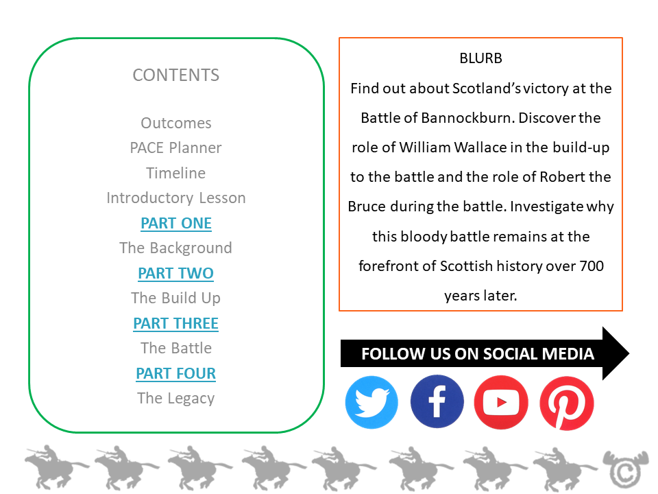 Contents page from Bannockburn Social Studies pack at Second Level