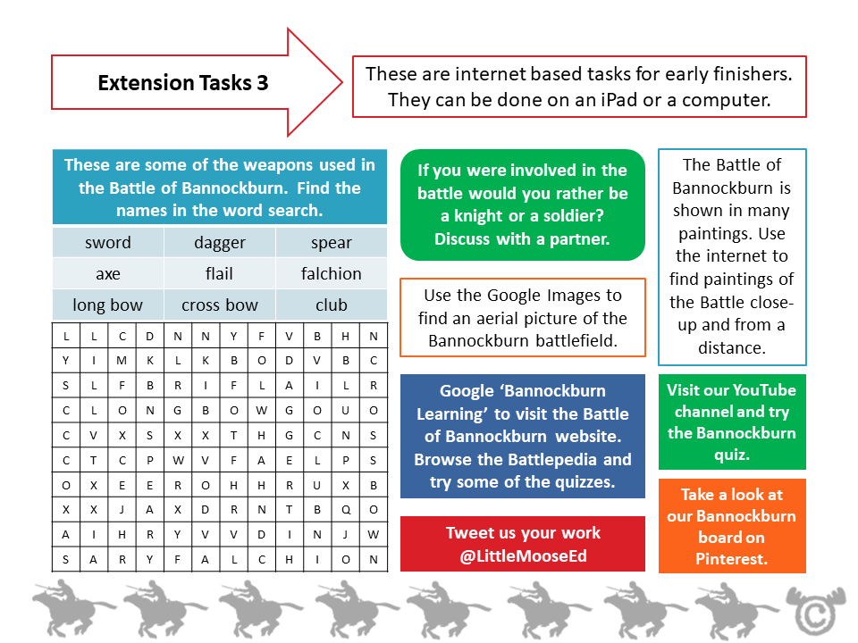 Extension tasks from Bannockburn Social Studies pack, Second Level