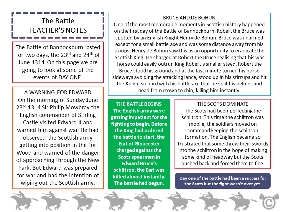 Teacher’s notes from Bannockburn Social Studies pack, Second Level