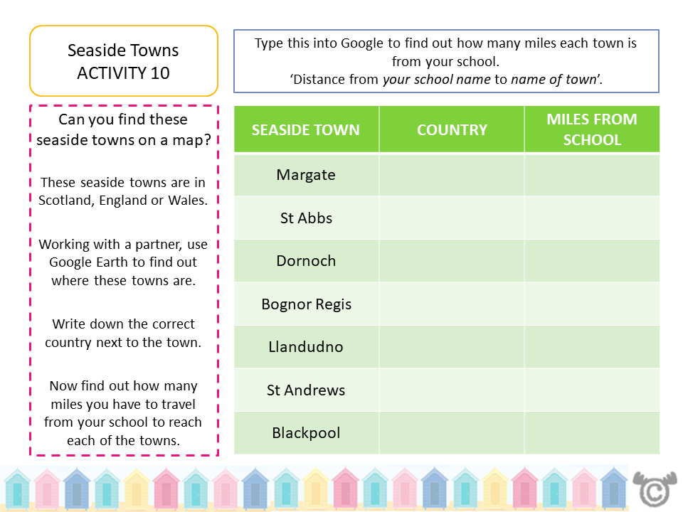 Mapping activity from Vikings Social Studies pack, First Level