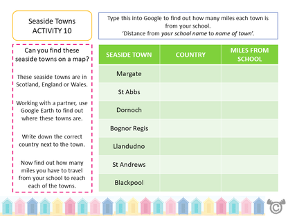 Mapping activity from Vikings Social Studies pack, First Level