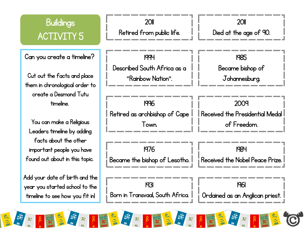 Timeline activity from Buddhism RME pack, Second Level