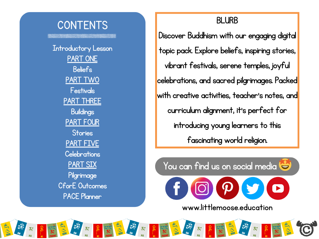 Contents page from Buddhism RME pack at Second Level