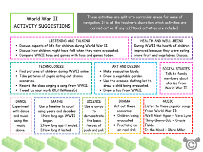 Cross-curricular activity suggestions from Children in the Past Social Studies pack, Early Level