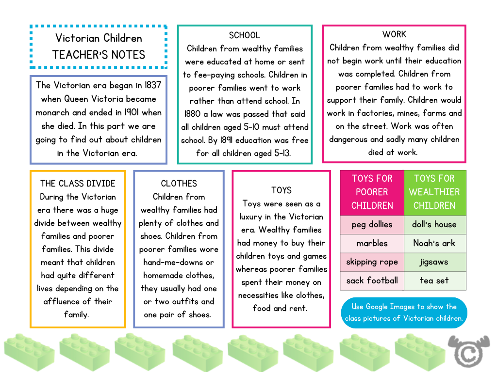 Teacher’s notes from Children in the Past Social Studies pack, Early Level