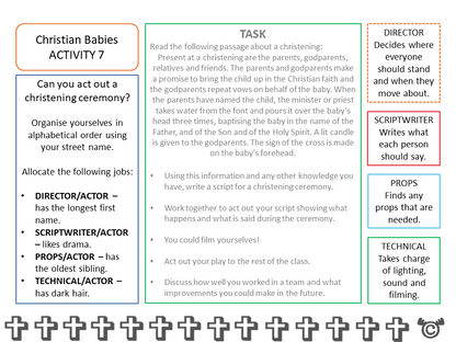 Drama-based activity from Christianity RME pack, Second Level
