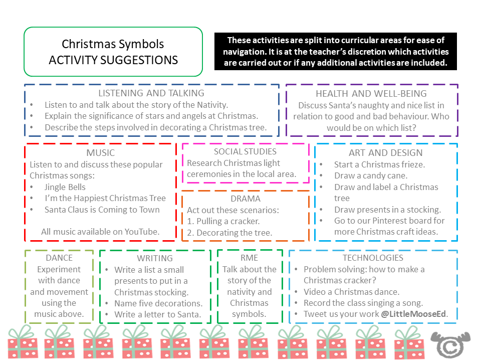 Cross-curricular activity suggestions from Christmas Social Studies pack, Early Level