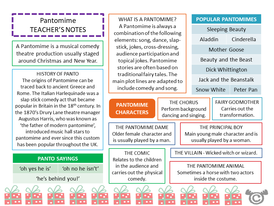 Teacher’s notes from Christmas Social Studies pack, Early Level