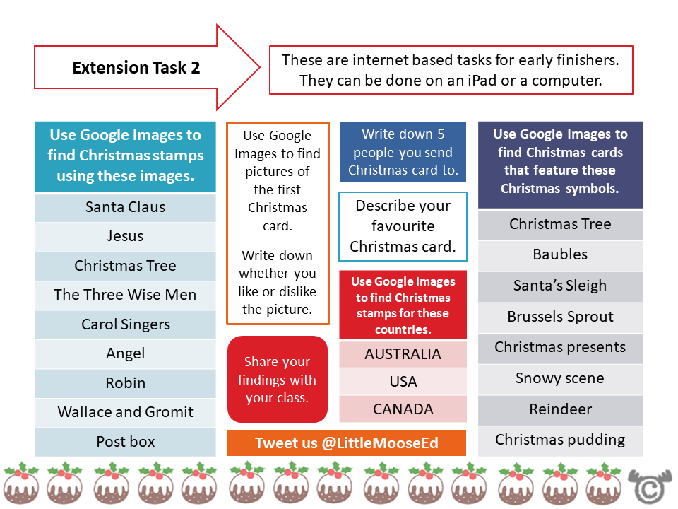 Extension tasks from Great Scots Social Studies pack, Second Level