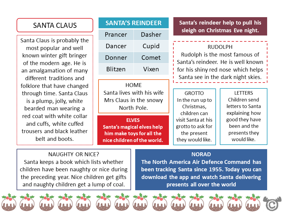 Teacher’s notes from Christmas Social Studies pack, First Level