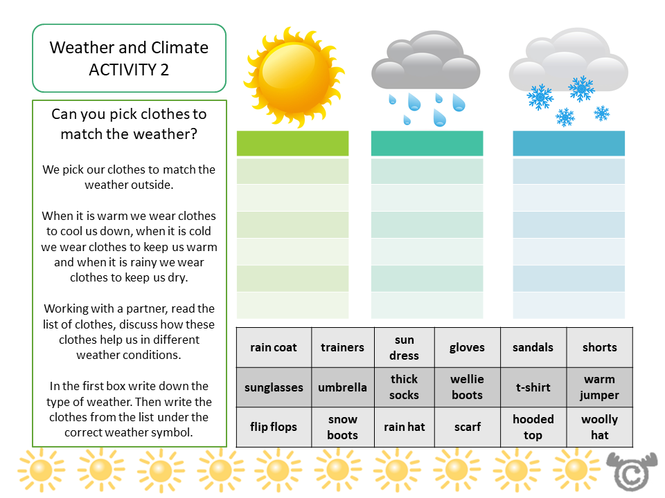 Matching activity from Climate Zones Social Studies pack, First Level