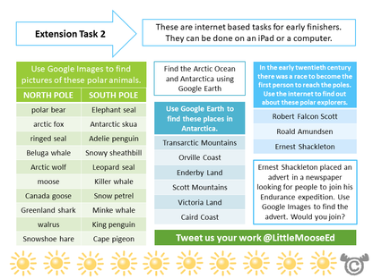 Extension tasks from Climate Zones Social Studies pack, First Level