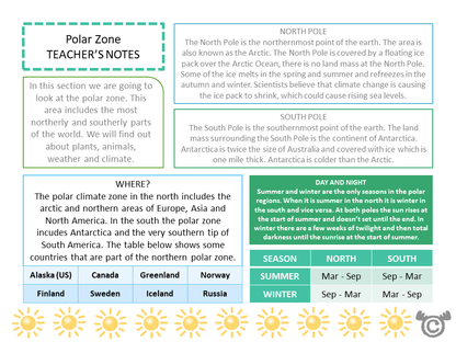 Teacher’s notes from Climate Zones Social Studies pack, First Level