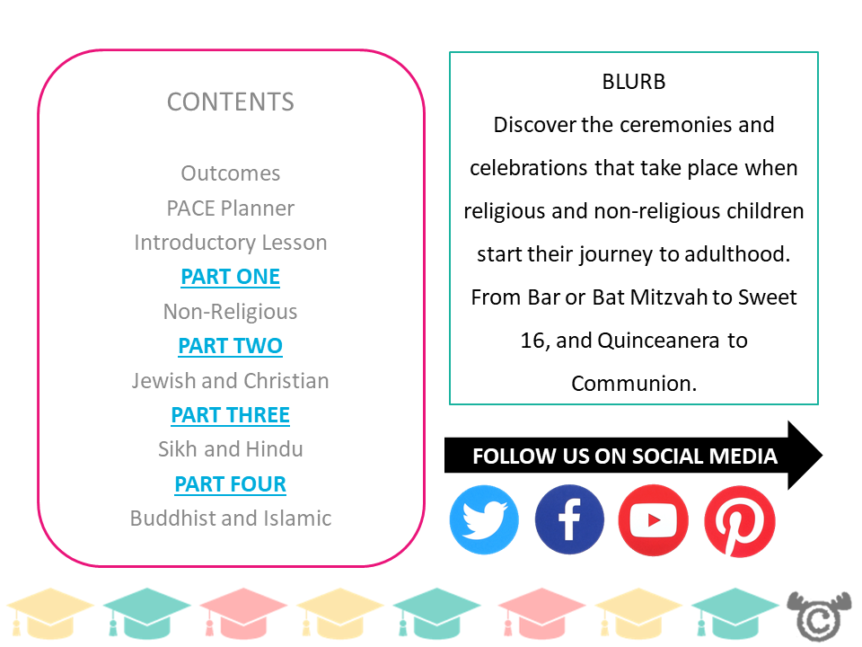 Contents page from Coming of Age RME pack at Second Level