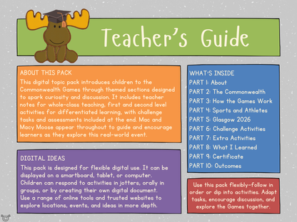 Commonwealth Games digital topic pack contents page, Social Studies Second Level, Curriculum for Excellence
