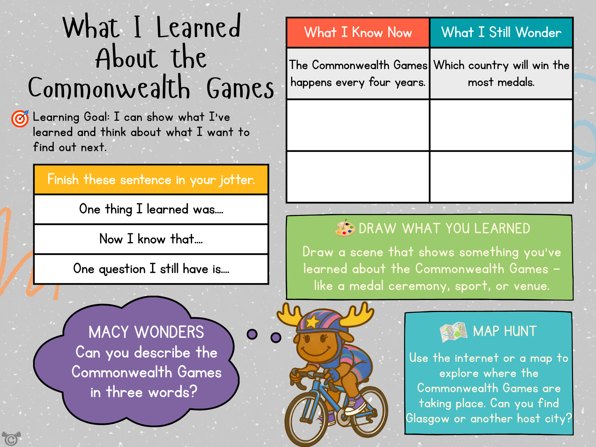 Commonwealth Games assessment page with questions and tasks, Social Studies Second Level, Curriculum for Excellence